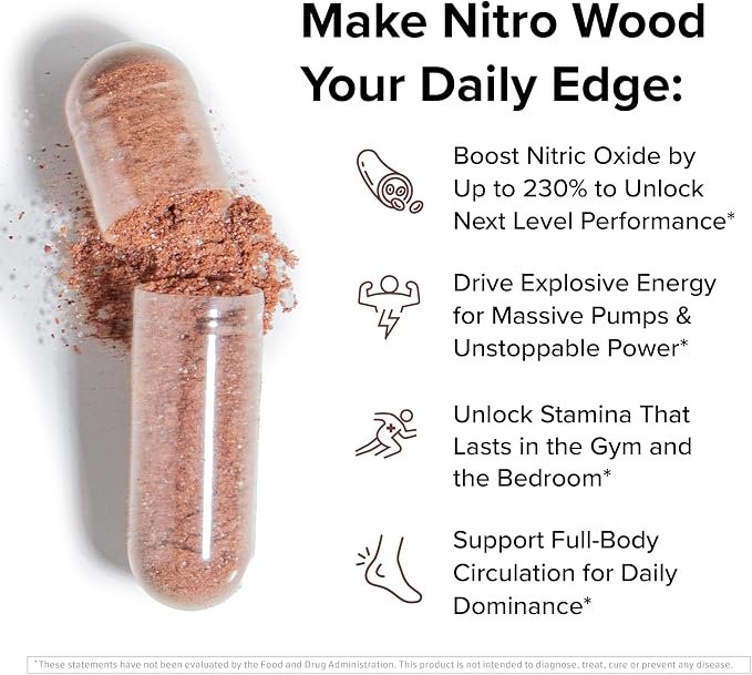 Nitro Wood™ Magnum – Male Performance & Vitality Supplement - Image 4